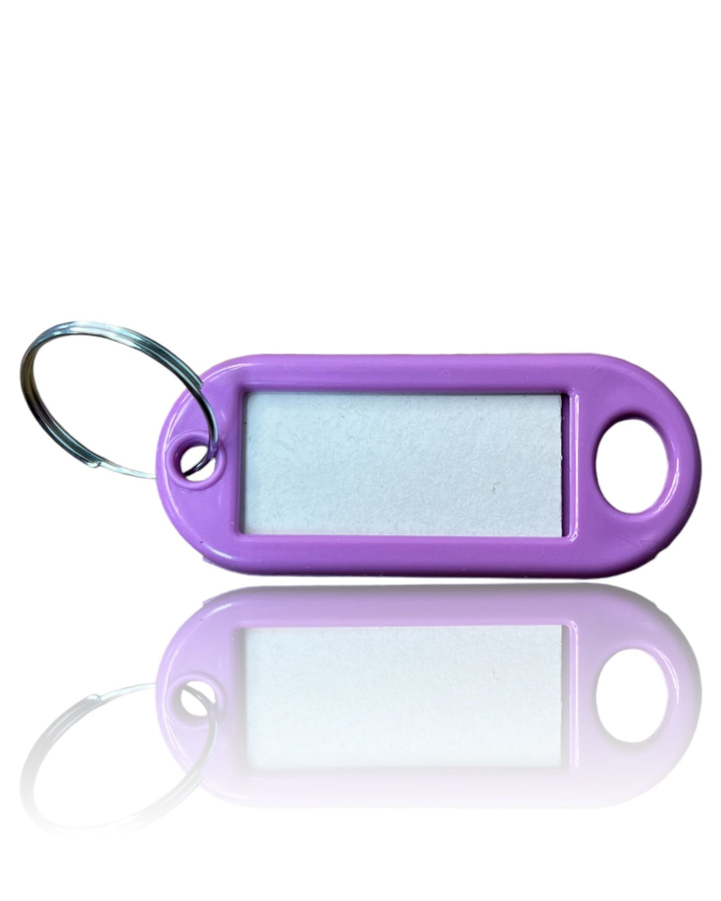 Identificadores Premium de Llaves