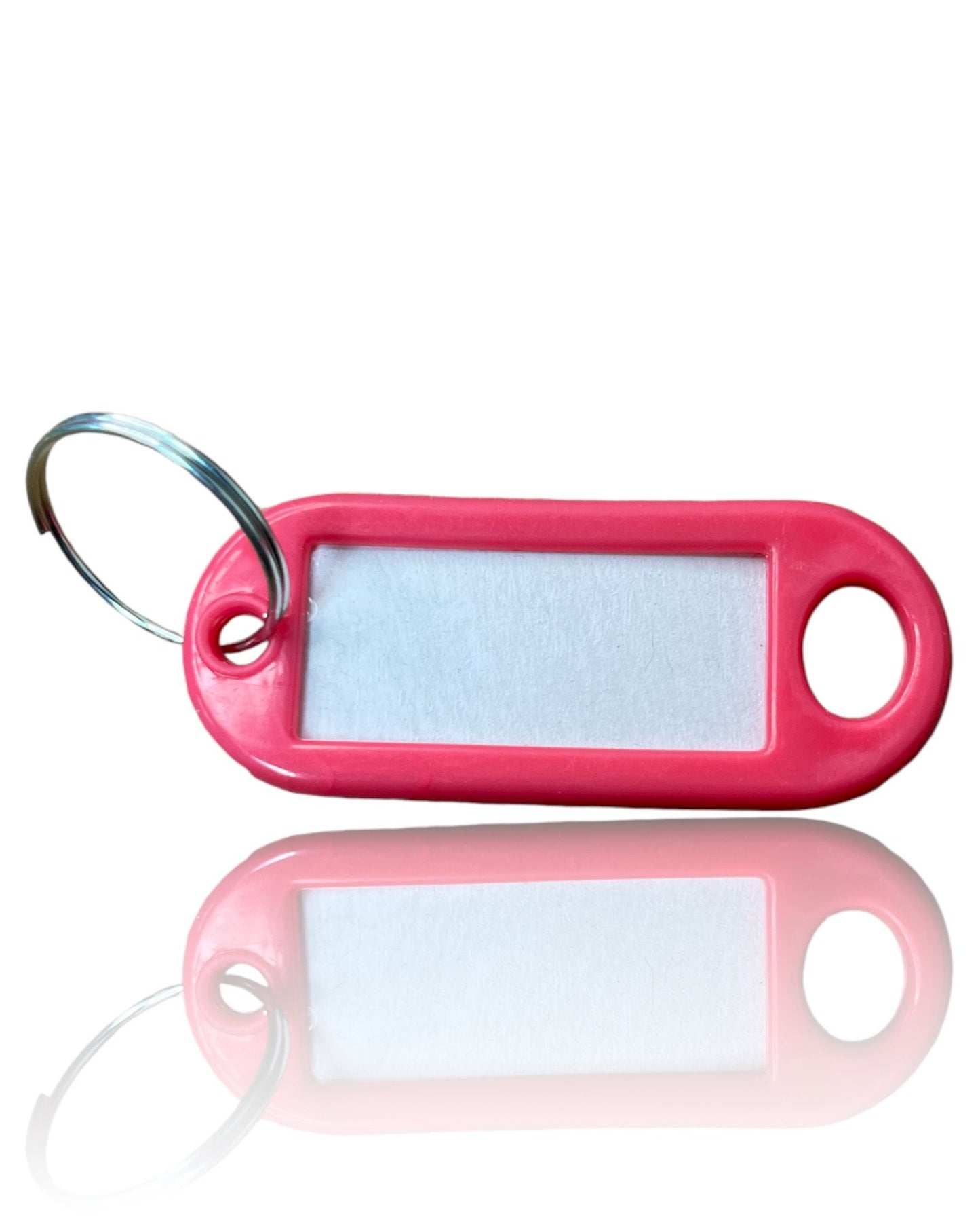 Identificadores Premium de Llaves