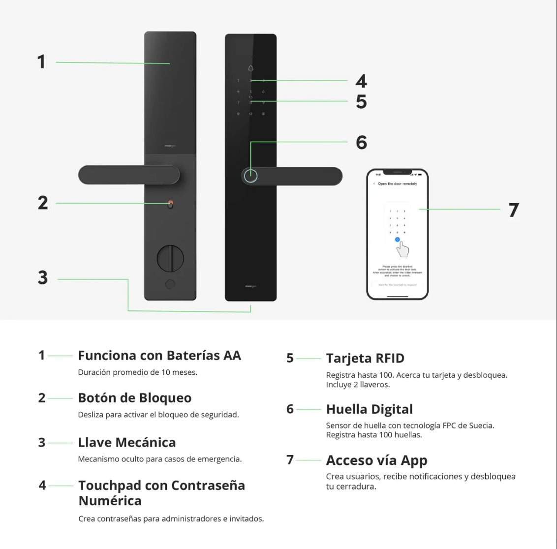 Cerradura digital Moorgen T12s