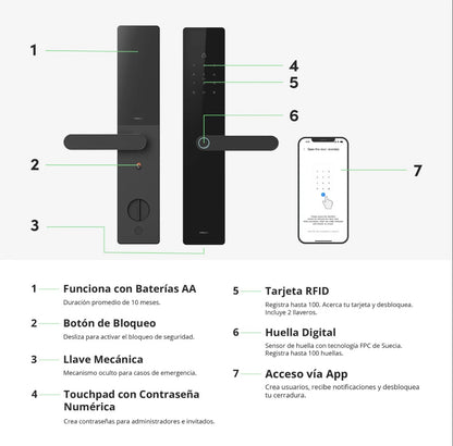 Cerradura digital Moorgen T12s